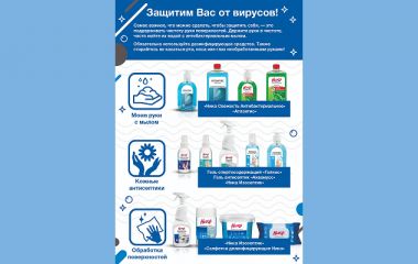 Надежная защита и гигиена: подборка антисептических средств